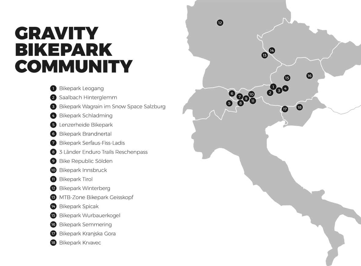 european bike parks
